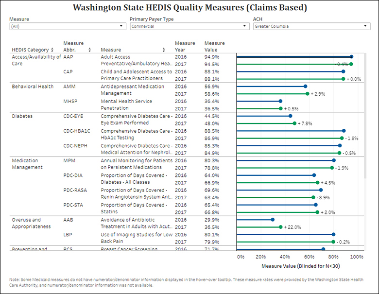 2025 Multi-State Behavioral Health Initiative
